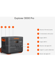 Jackery Explorer 3000 Pro,... 2