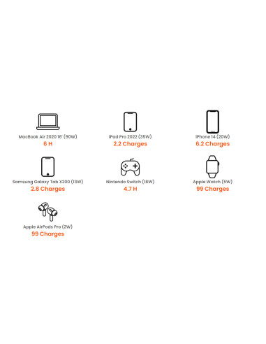 Jackery Explorer 100 Plus Portable...