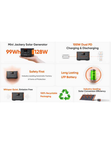 Jackery Explorer 100 Plus Portable Power Station LifePo4