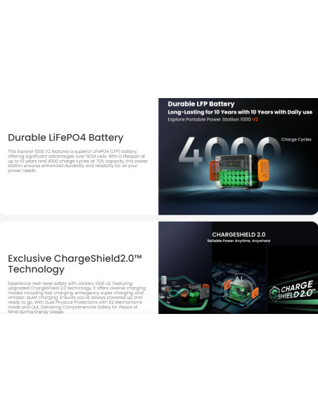 Jackery Explorer 1000 v2 Portable Power Station