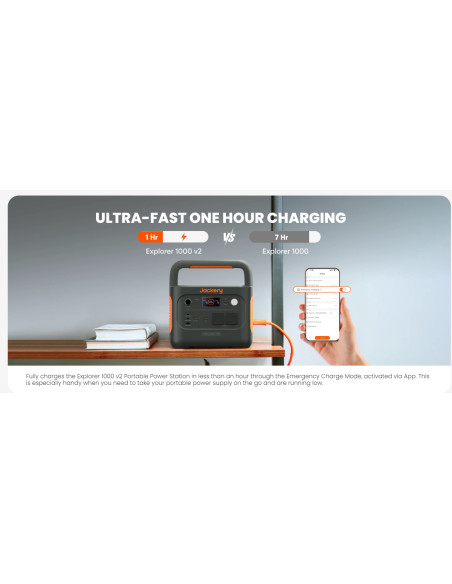 Jackery Explorer 1000 v2 Portable Power Station