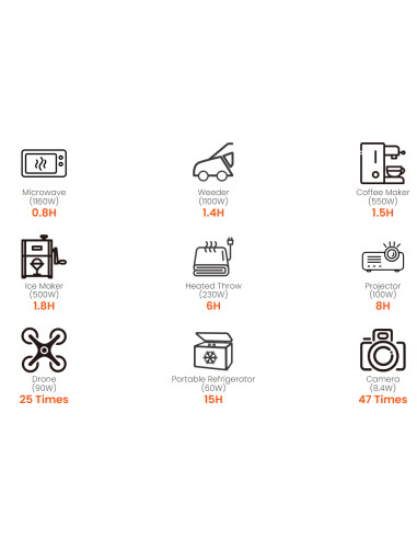 Jackery Explorer 1000 v2 Portable...