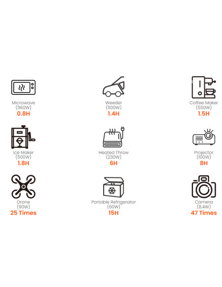 Jackery Explorer 1000 v2 Portable Power Station