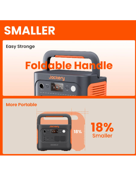 Jackery Explorer 1000 v2 Portable Power Station