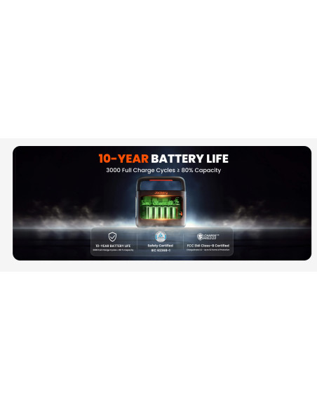 Jackery Explorer 240 v2 Portable Power Station