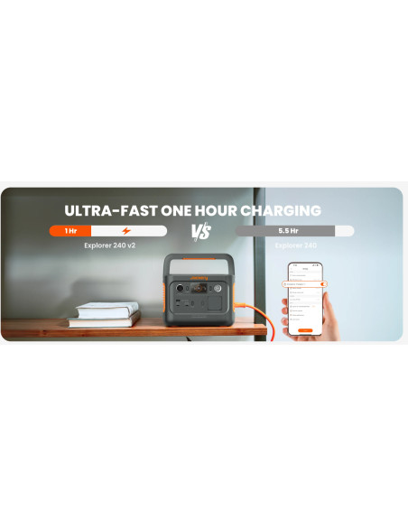 Jackery Explorer 240 v2 Portable Power Station