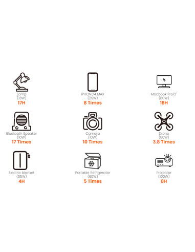 Jackery Explorer 240 v2 Portable...