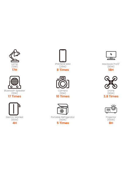 Jackery Explorer 240 v2 Portable Power Station