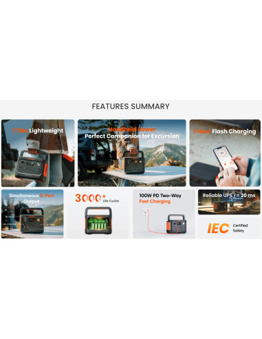 Jackery Explorer 240 v2 Portable...